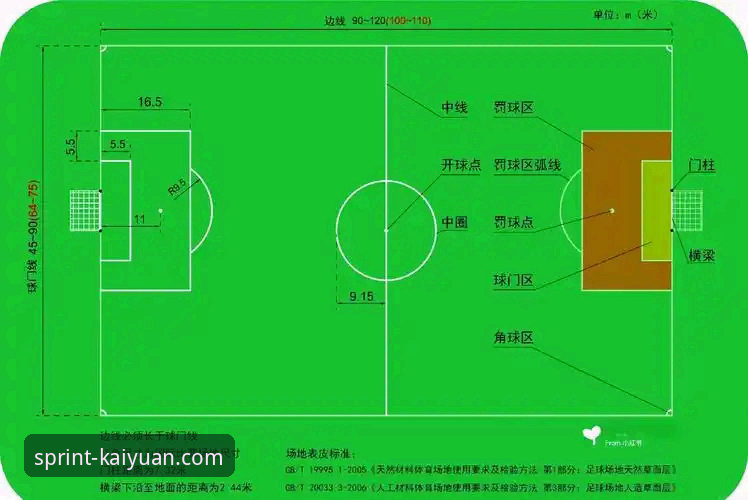 角球制胜，枪手如何凭借“定位球战术”在争冠路上再取关键三分？